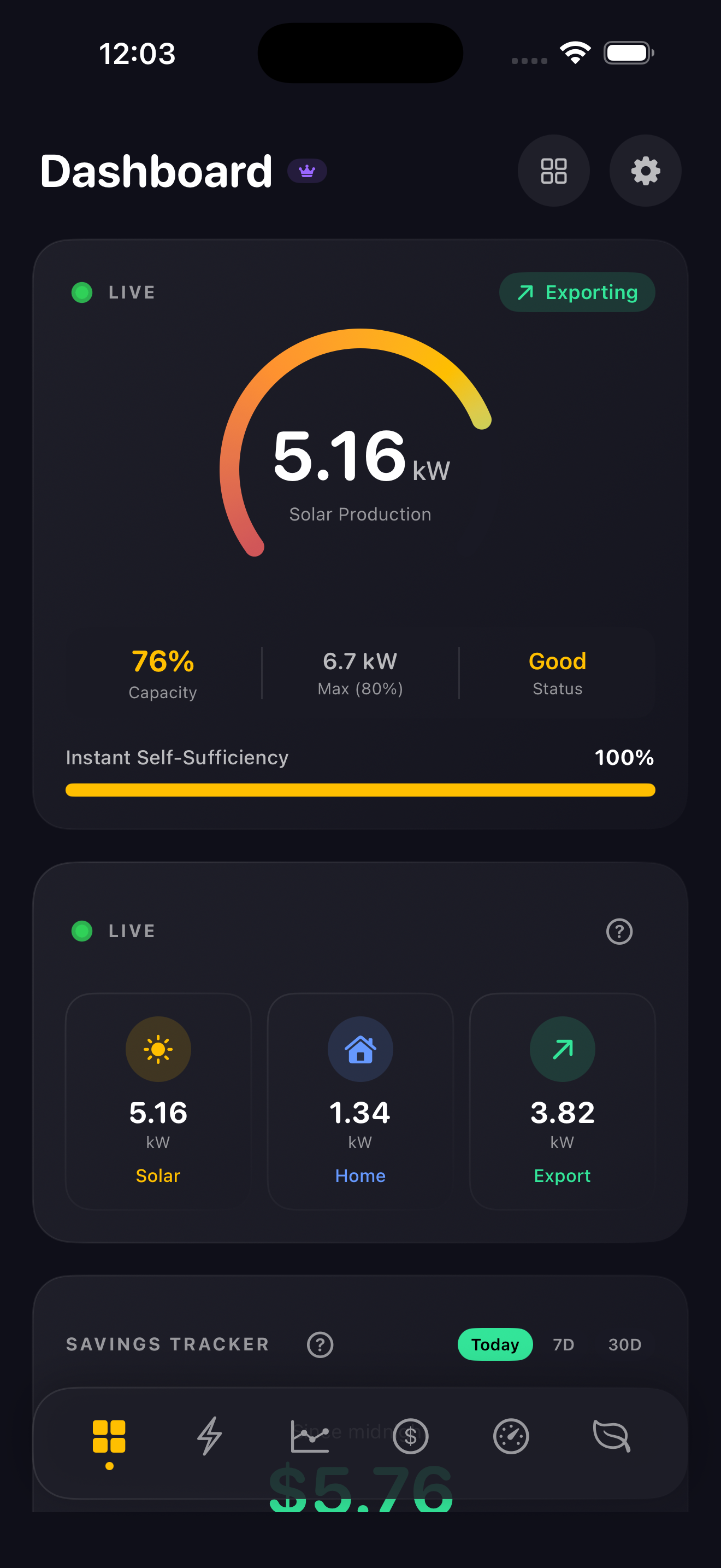 SunDash Dashboard showing live solar production