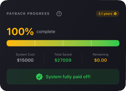 Payback Progress Widget
