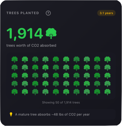 Trees Planted Widget